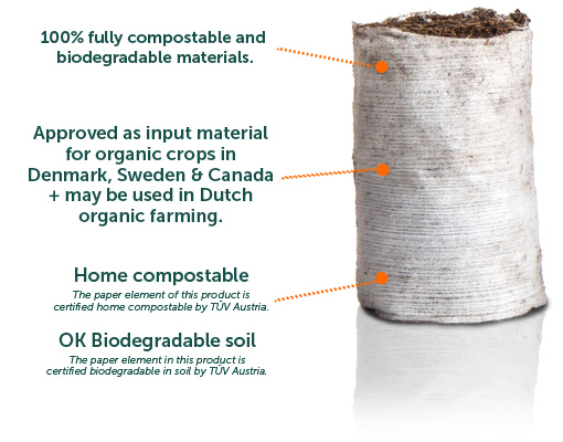 Ellepot Organic Propagation Paper